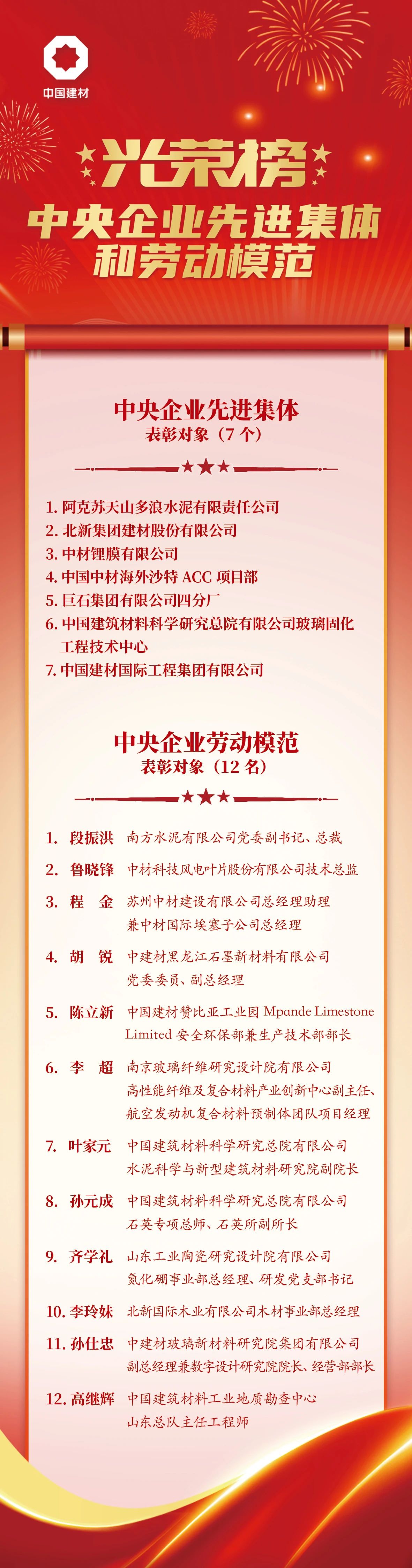 b7f1f468e2161909963f634bd3badcbe.jpg b7f1f468e2161909963f634bd3badcbe.jpg